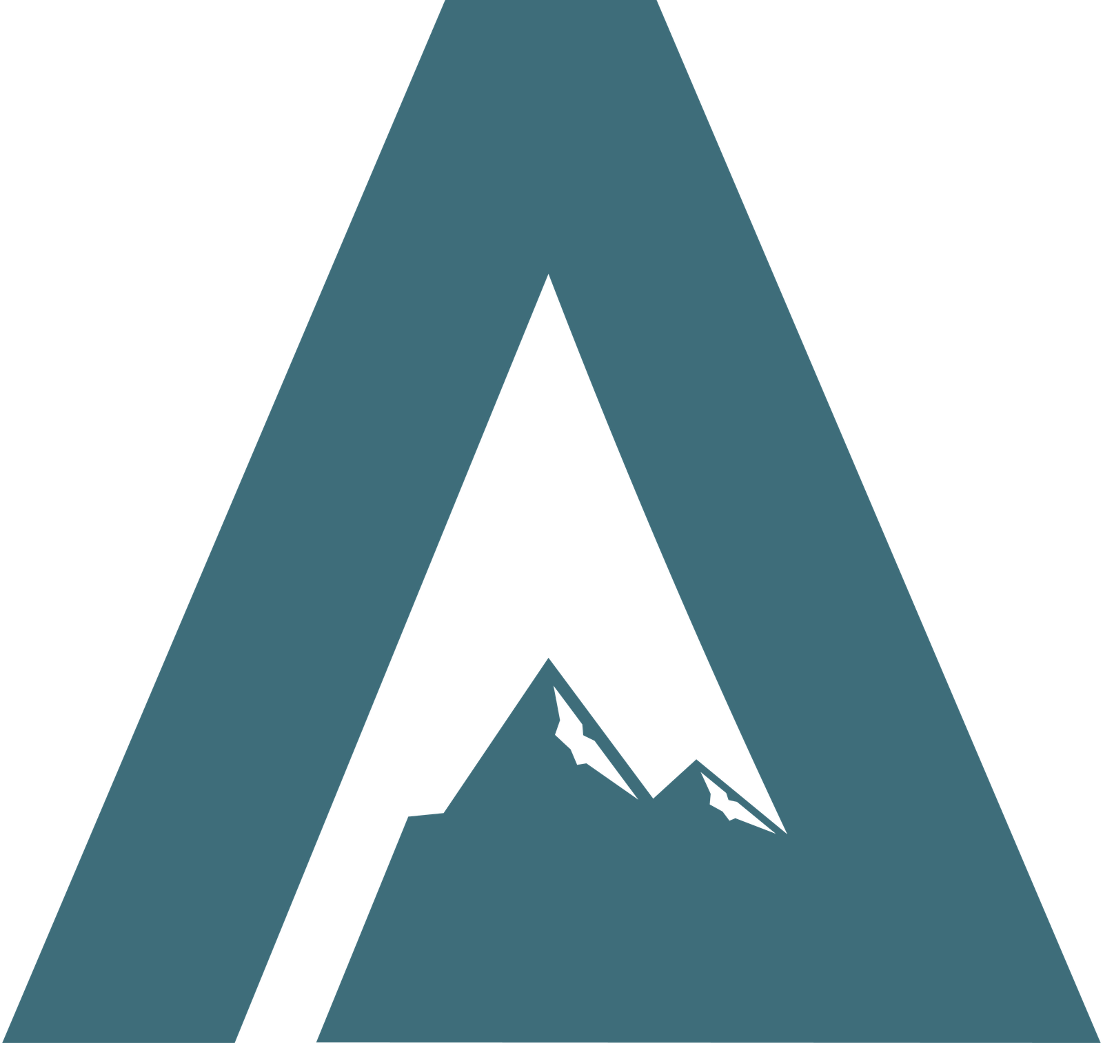 AUKAN